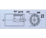 河南永磁磁力滚筒